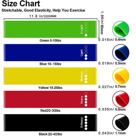 5Pcs/Set Yoga Resistance Bands – Elastic Bodybuilding Bands for Pilates, Gym Workouts, and Fitness – Expander Belt – Pink