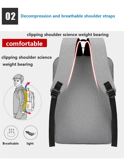 Waterproof Business Backpack for Men – USB Charging 15.6-Inch Laptop Backpack, Large Capacity School & Work Bag, Durable Men’s Backpack